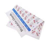 CIMAXIC Mandolin Chord Note Poster Fretboard Accessory Large Scale Chord Chart