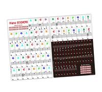 CIMAXIC Set of 2 Electronic Keyboard Stickers Piano Keyboard Stickers for 88/61/54/49 Keys Quick Install Material