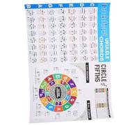 CIMAXIC Ukulele Chord Chart Circle of Fifths Paper Learning Aid Portable Chord Chart