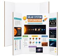 Cinrobiye 2 Pack Tri Fold Poster Board 36 x 48 Inches, White Corrugated Science Fair Display Board, Foldable Presentation Board for School Projects, Classroom Displays, Tabletop Exhibits