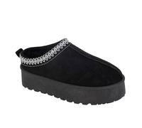 Cipriata L570 DANILLA Womens Platform Mule with Faux Fur Lining (Black Microfibre, UK Footwear Size System, Adult, Women, Numeric, Medium, 7)
