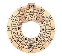 cir-cle Of Fifths Wheel Guitar- Guitar Music Theory Disc cir-cle Of Fifths | cir-cle Of Fifths Melody Wheel | Wooden Melody Tool Wheel For Music Beginners