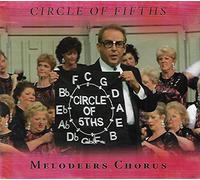 Circle of Fifths