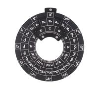 Circle of Fifths Chords Wheel Black Metal Chords Wheel for Piano Violin Bass