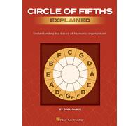Circle of Fifths Explained – Understanding the Basics of Harmonic Organization – Hal Leonard