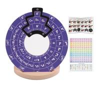 Circle of Fifths Metal Learning Wheel, Music Theory Tool for Chord Progressions and Songwriting, with Display Stand for Musicians.