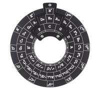 Circle Of Fifths Songwriters Educational Melody Chord Fretboard Notes
