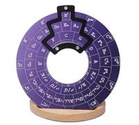 Circle of Fifths Wheel Metal Chord Wheel Melody Tool with Stand Holder & Guitar Picks - Music Theory Learning Tool for All Levels and Musical Instruments, Musicians Songwriting