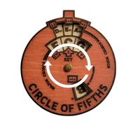 Circles Of Fifths Ukulele Music Theory Music Tuning Accessories Guitar