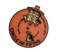 Circles Of Fifths Ukulele Music Theory Music Tuning Accessories Guitar