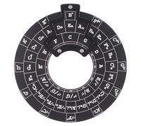 Circles of Fifths Wheel - Guitar Learning Chart, Music Theory Tool | Chord progress guide, scoreboard chart, melody composition help, scale reference wheel | Musici