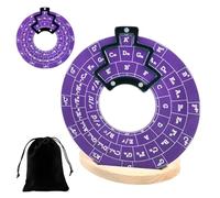 Circles of Fifths Wheel,Sturdy Guitar Music Theory Disc with Stand Holder | Precise Circles of Fifths for Guitarists Bassists Pianists