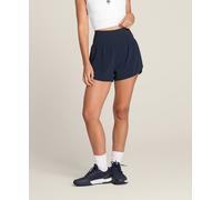 Circuit Short