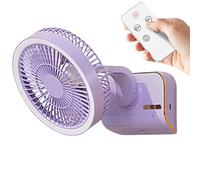 Circulating Fan, USB Charging Desktop Sleeping Quiet Fan | Swings Left And Right, Hot Weather Must Have For Shelf, Living Room