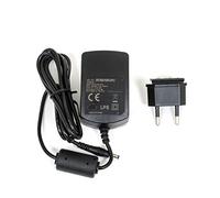 Cisco 7921G Power Supply for Central Europe Part Number: CP-PWR-7921G-CE=