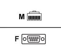 Cisco - NETWORK CABLE - RJ-45 (M) TO DB-9 (F) - 1.8M 1921, 1921 4-PAIR, 1921 ADSL2+, 1941; CATALYST 2960, 2960G, 2960S; EDGE