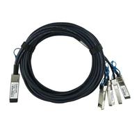 Cisco QSFP-4SFP25G-CU2M