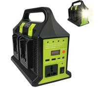 CISSIYOG 4-Ports 300W Power Inverter Compatible with DEWALT 18V Battery, Outdoor Generators Converter with 5V/2.1A USB-A & Type-C Port, DC 12V to AC 220V for Travel Camping RV Emergency
