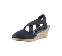 City Walk Wedge Sandals Navy