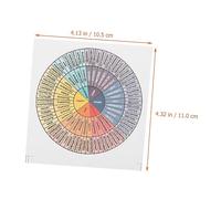 CIYODO 5pcs Emotion Wheel Stickers Paper Decal Feelings Chart for Laptop Water Cup Diary Creative Decorative Emotions Wheel Adults
