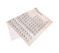 CIYODO Table of Elements Poster for Boy Girl Educational Wall Decoration for Classroom Learning for Science Study Rooms and Chemical Labs