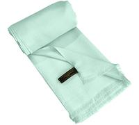 CJ Apparel Baby Green Celeste Pale Cyan Sky Blue Solid Colour Fringe Design Nepalese Shawl Seconds Scarf Wrap Stole Throw Head Wrap Pashmina Hand Made in Nepal New