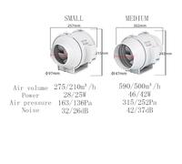 CJHFR472SG Bathroom Duct Fan Indoor Ventilation Air Exchange Quiet Ventilation Fan Household Use with 2-Speed Adjustment Vent Fan(Small)