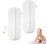 Clairu Air Purifier, Claru Ionic Air Purifier Plug In, Clairu Ionic All-In-One Air Purifiers, Instantly Cleans Air, Filter-Free Purifier, Mini Portable Negative Ion Generator for Home (2)