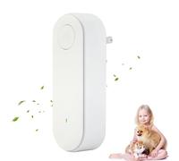 Clairu Air Purifier, Claru Ionic Air Purifier Plug In Uk, Clairu Ionic All-In-One Air Purifiers, Instantly Cleans Air,Mini Portable Negative Ion Generator for Home, Filter-Free Purifier (1Pcs)