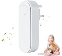 Clairu Air Purifier, Claru Ionic Air Purifier Plug In Uk Portable, Clairu Ionic All-In-One Air Purifiers, Instantly Cleans Air, Claru Air Purifiers Whisper Quiet, Filter-Free Purifier (1)