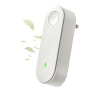 Clairu Ionic Air Purifier, Plug-In All-In-One Air Purifier, Mini Portable Negative Ion Generator, Clairu Is A Revolutionary Air Purifiers, Remove Smell, Pollutants, Smoke For Indoor (1)