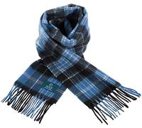 Clans of Scotland Clark