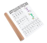 Clarinet Chart Professional Chord Finger Guide Poster Clarinet Training for Women Men Students Beginner