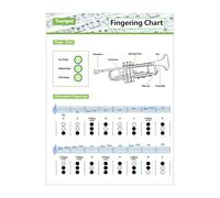 Clarinet Fingering Chart - Trumpet Chord Poster, Portable Durable Practice Guide, Band Classroom Reference Book | Fingering Chart for Music Students and Teachers, Laminated Learning