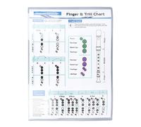 Clarinet Flute Fingering Chord Chart Practice Sheet Portable Design for Beginner Student Home School Use