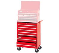Clarke CTC107C Professional 7 Drawer Tool Cabinet