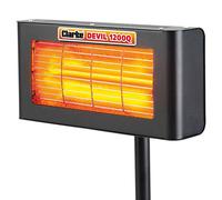 Clarke Heat Devil 1200Q 1.2kW Wall Mounted Infrared Quartz Heater (230V)