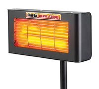 Clarke Heat Devil 1200Q 1.2kW Wall Mounted Infrared Quartz Heater (230V)