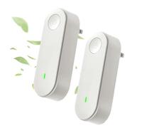 Claru Ionic Air Purifier Plug In Uk, Mini Portable Negative Ion Generator, Clairu Is A Revolutionary Air Purifiers, Remove Smell, Pollutants, Smoke For Indoor (2)