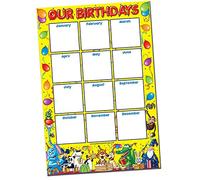 Class Birthdays Calendar Childrens Pupils School Classroom Display Wall Poster A2 Primary Teaching Services