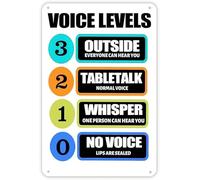 Class Noise Level Noise Level Poster Classroom Rules Classroom Sign Teacher Sign Voice Level Classroom Elementary Tin Signs for Bar 12x8 Inch