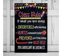 Class Rule Poster Metal Tin Sign, Class Rule if What You Are Doing Interferes with Learning Hurts Poster for Bedroom Living Room Wall Decor 6x8 inch