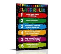 Class Rules Educational (2) Posters for Room Aesthetic Canvas Wall Art Bedroom Decor24x36inch(60x90cm)