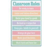 Class Rules Poster School Opening Season Art Decor on Classroom Walls Metal Tin Sign Wall Decor for Bar Pub Garage Man Cave Workshop Cafe Office Vintage Rustic Decorative Plaque 8x12 inch