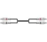 Classic 2RCA-2RCA 1.5m