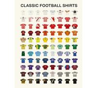 Classic Football Shirts: The Ultimate Guide to Iconic Kits - The...