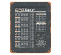 Classic Guitarist Knowledge Metal Sign Guitar Theory Reference Chart for Music Studio Practice Room Wall Decor Musician Tin Sign 8 X 12 inch