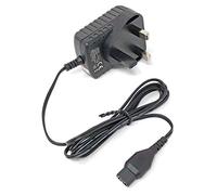 Classic Replacement Charger for KAERCHER WVP 10