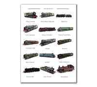 Classic Steam Trains Collector's Wall Poster, British Locomotives Collection
