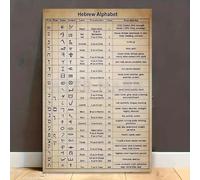 Classic Style Hebrew Alphabet Poster - Aleph Bet Educational Wall Art, Vintage Learning Chart for Home and Study(Framed,12x18inch(30x45cm))